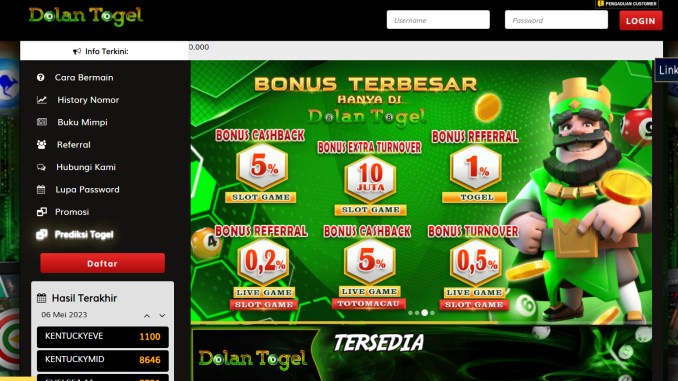 DOLANTOGEL DOLANTOGEL